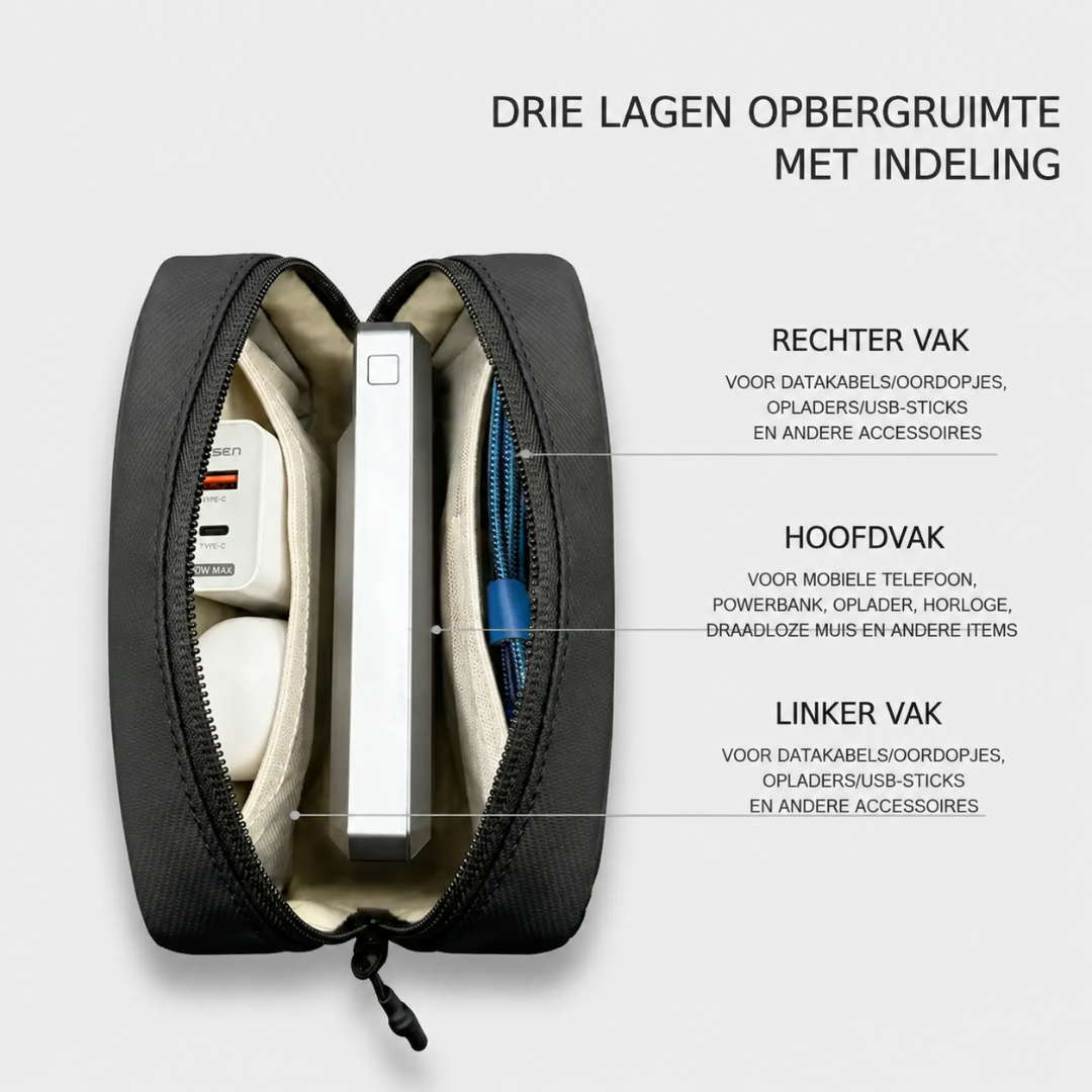 Lunevo – Draagbare Tech Opbergtas